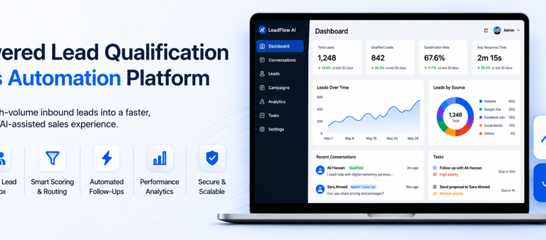 AI-Powered Lead Qualification & Sales Automation Platform-Image