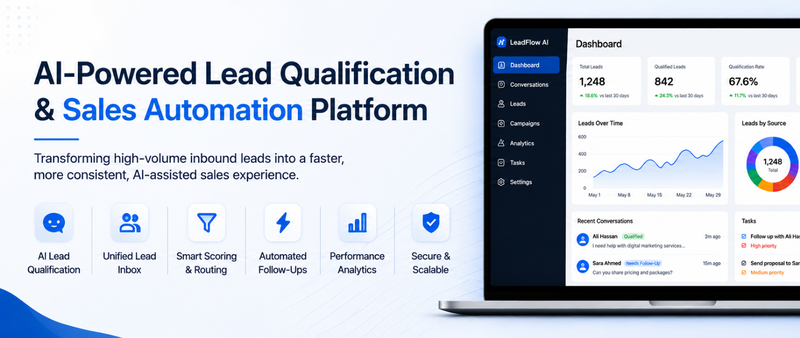 AI-Powered Lead Qualification & Sales Automation Platform-Image
