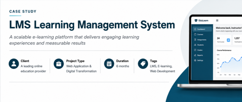 LMS Learning Management System-Image